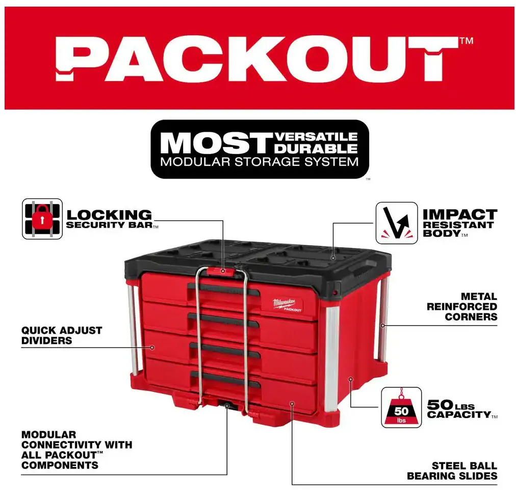 48-22-8444 Milwaukee PACKOUT 4-Drawer Tool Box w/Metal Corners