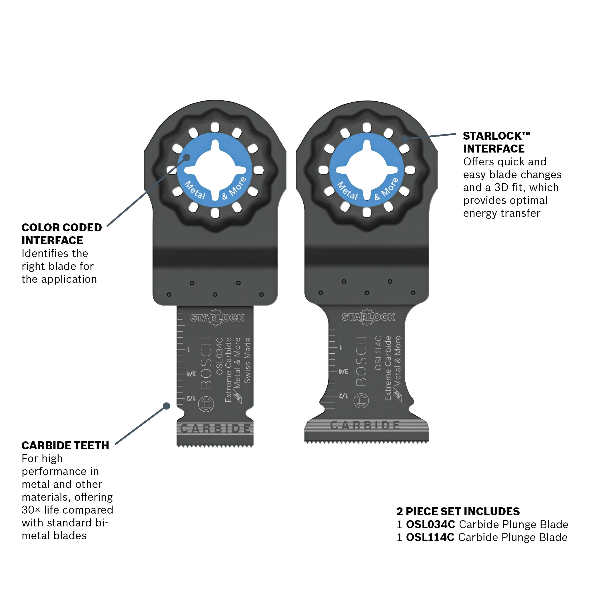 BOSCH OSL002C Starlock® Oscillating Multi-Tool Accessory Blade Set 2 pc.