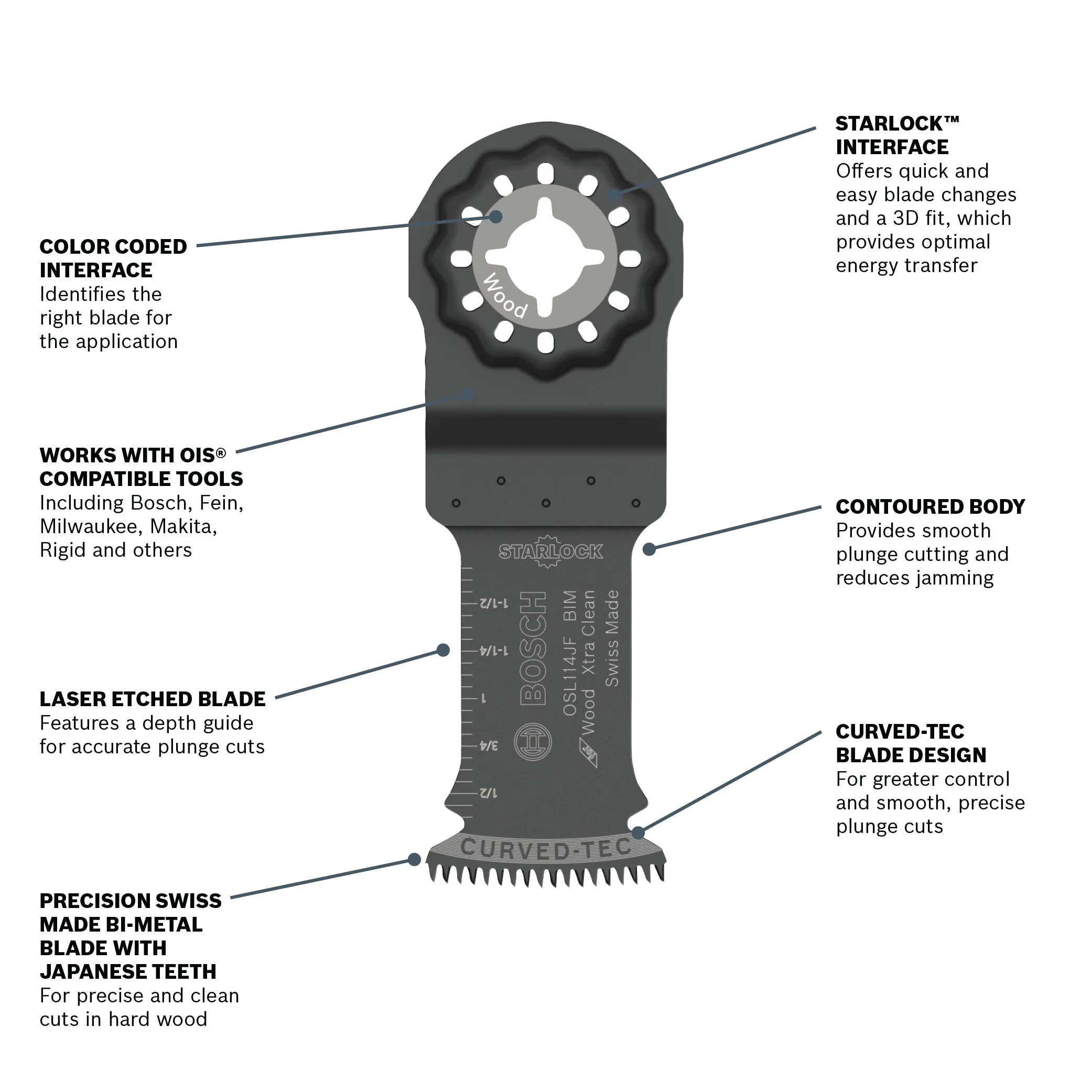 BOSCH OSL114JF 1-1/4 In. Starlock® Oscillating Multi Tool Bi-Metal Xtra-clean Clean Plunge Cut Blade