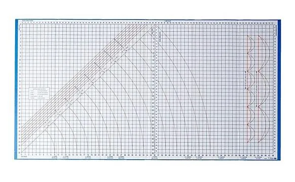 Dritz Cardboard Measuring Pattern Board