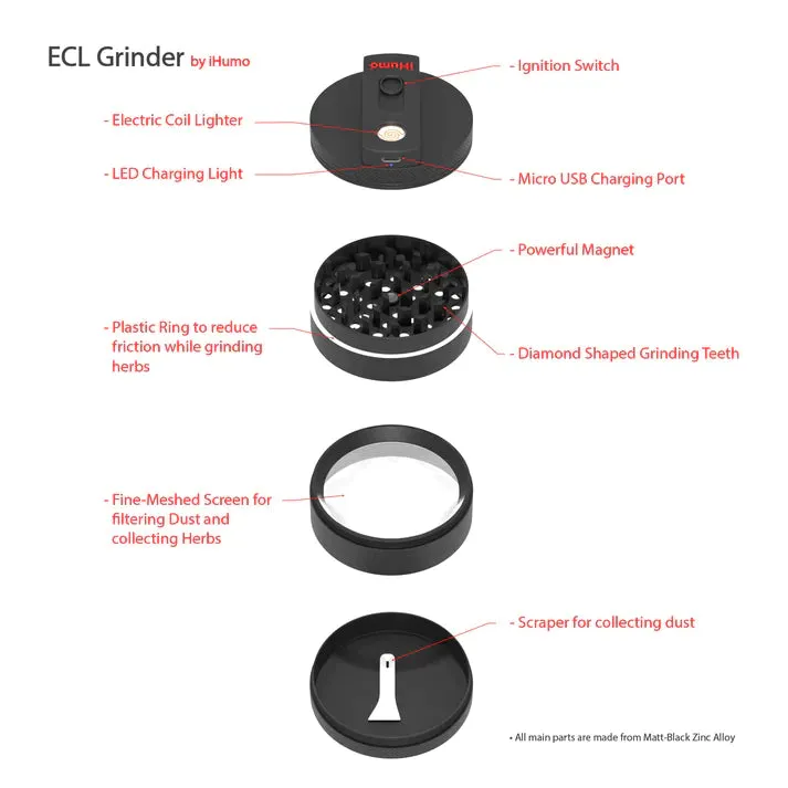 Innovative 2-in-1 Grinder & USB Lighter