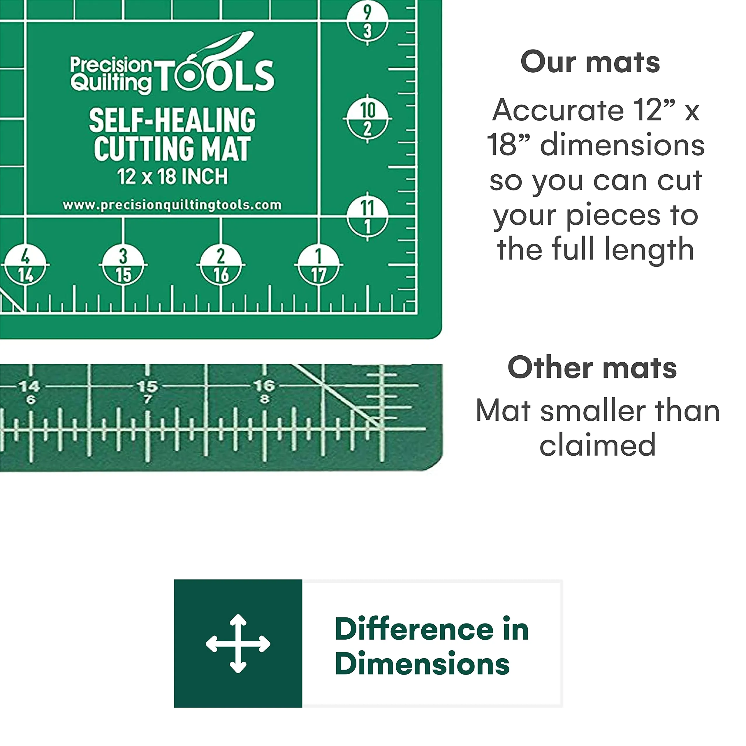 Precision Quilting Tools Self Healing Cutting Mat (12 x 18)- Professional Double Sided